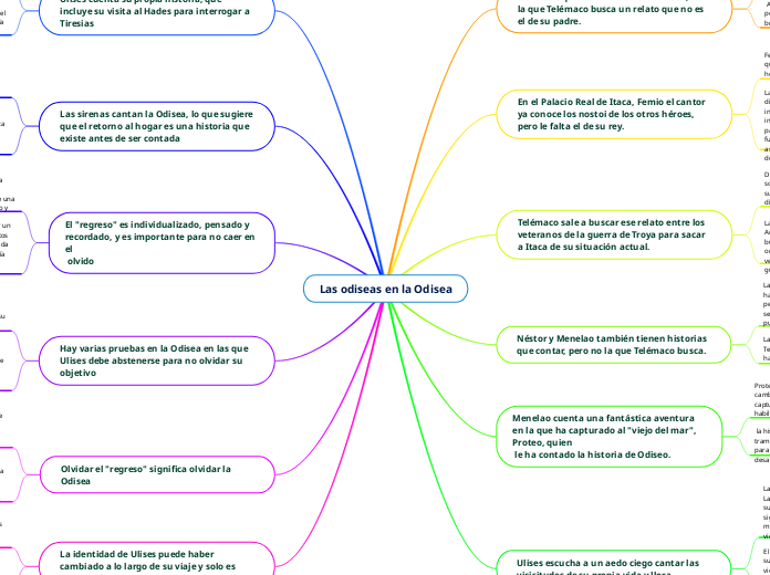 Las odiseas en la Odisea