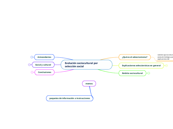 Evolución sociocultural por selección social