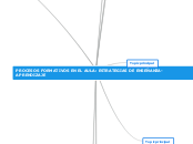 PROCESOS FORMATIVOS EN EL AULA: ESTRATEGIAS PARA ADQUIRIR Y/O DESARROLLAR CONOCIMIENTOS