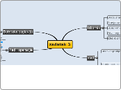 zadatak 3