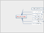 PMスキルセット