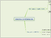 PERITOS E INTÉRPRETES - Mapa Mental