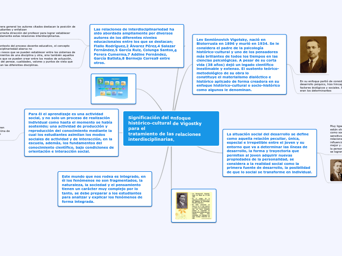 Significación del enfoque histórico-cultural de Vigostky para el 
tratamiento de las relaciones interdisciplinarias.