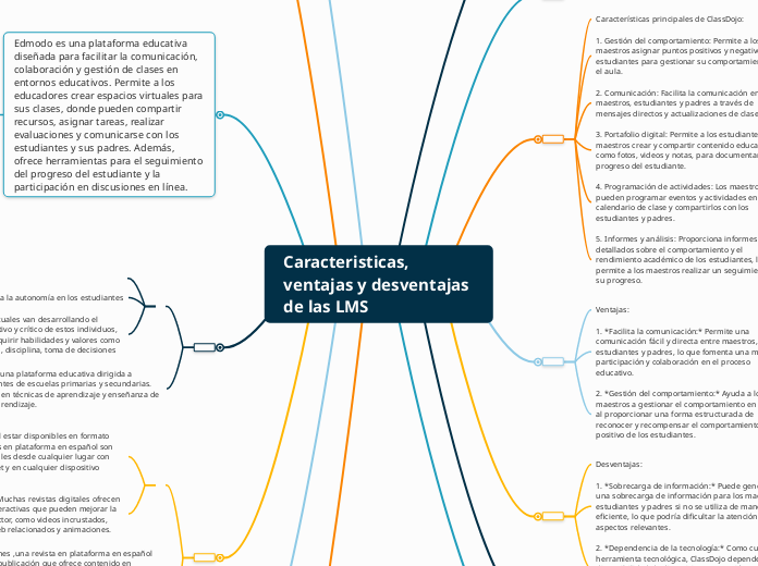 Caracteristicas, ventajas y desventajas de las LMS 