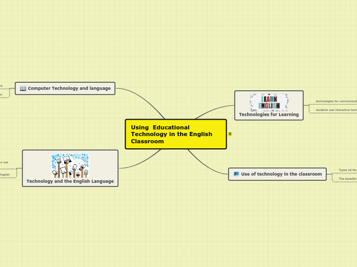 Using  Educational Technology in the English Classroom