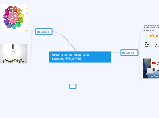 Web 1.0 vs Web 2.0 Leonor,7ºB,nº16 - Mapa Mental