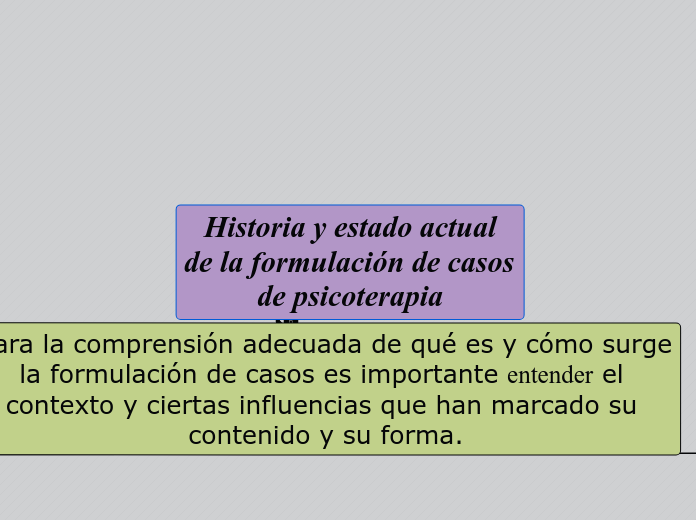 Historia y estado actual
de la formulación de casos de psicoterapia