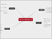 Survey Method (Farida)