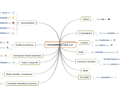 Ferramentas web 2.0