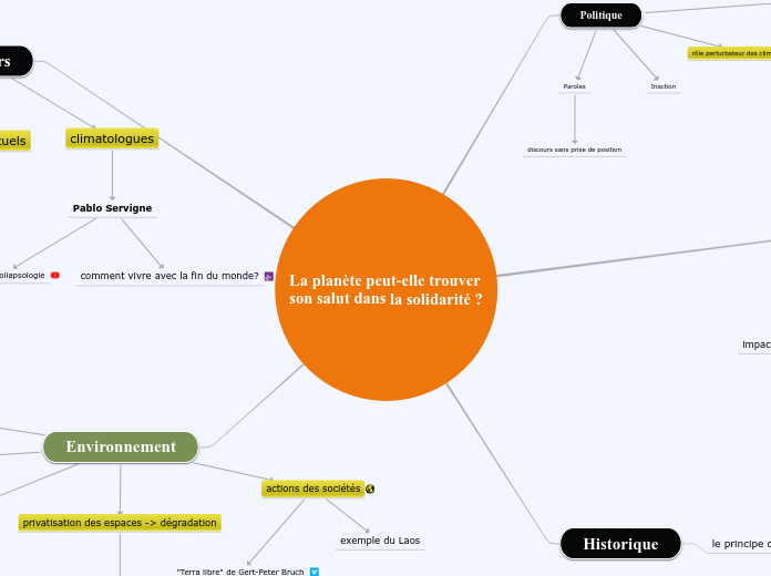 La planète peut-elle trouver son salut dans la solidarité ?