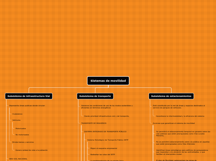 Subsistemas de movilidad