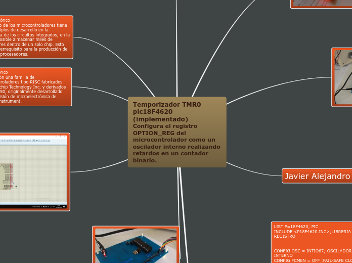 Temporizador TMR0 pic18F4620 (implement...- Mapa Mental