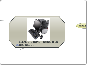 ELEMENTS CONSTITUTIUS D'UN ORDINADOR