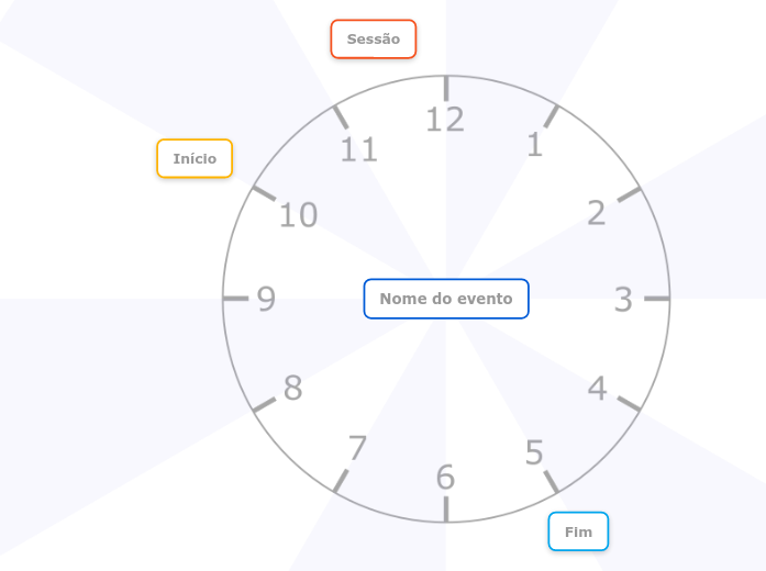 Plano de evento de 1 dia