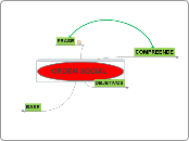 CMD - ORDEM SOCIAL 