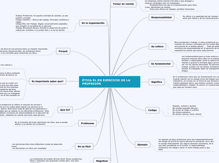 ÉTICA EL EN EJERCICIO DE LA PROFESIÓN