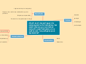 ¿Cuál es el mayor lugar de convergencia...- Mapa Mental