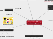 Les TICE en primaire - classe de FLE