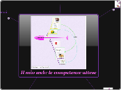 Le competenze attese - Mappa Mentale