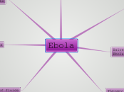 Ebola