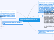 licencia Creative Commons - Mapa Mental