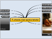 Å arbeide med episke tekstar - Tankekart