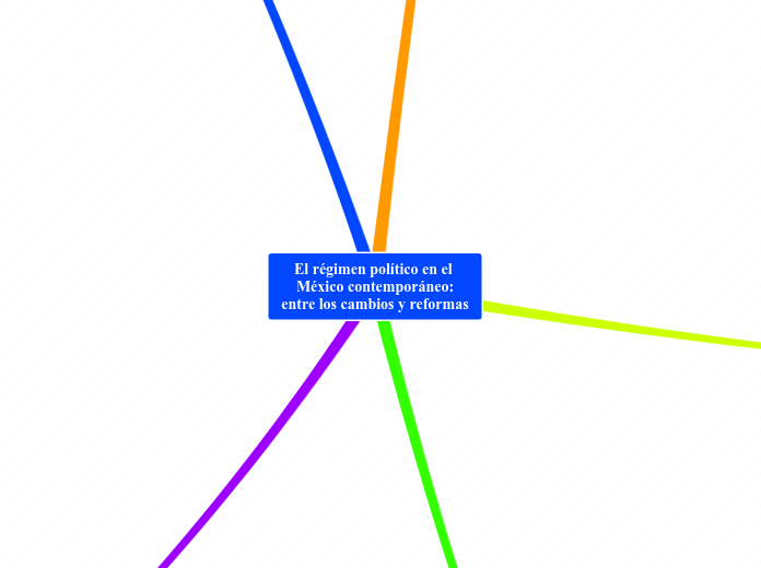 El régimen político en el México contemporáneo:
entre los cambios y reformas