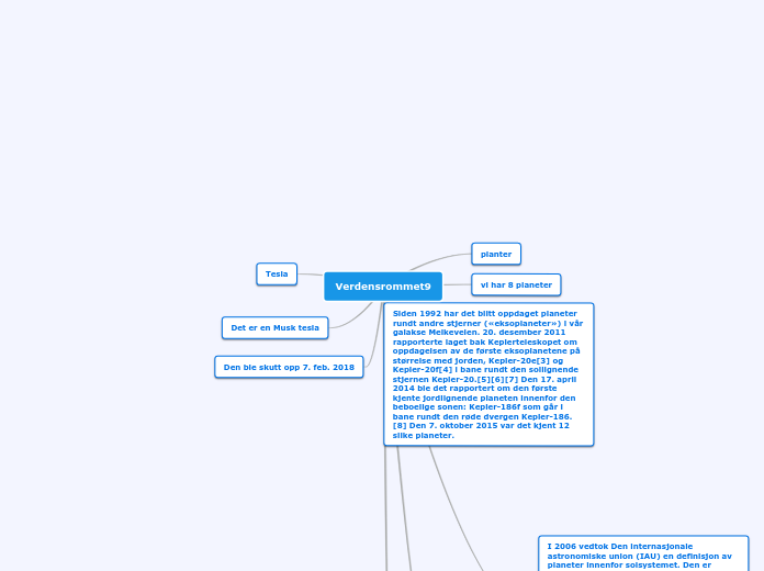 Verdensrommet9 - Tankekart