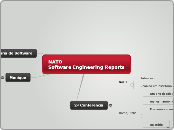 The 196869 NATOSoftware Engineering Reports Mind Map