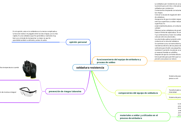 soldadura resistencia 