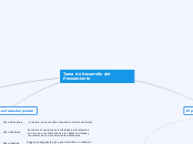 Tarea de Desarrollo del Pensamiento - Mapa Mental