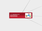 1.2.1 DESARROLLO DE ESTRATEGIAS DE MERCADOTECNIA