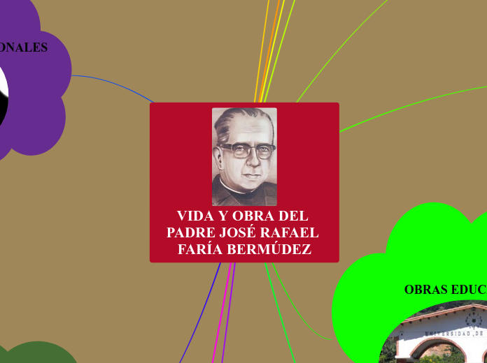 VIDA Y OBRA DEL PADRE JOSÉ RAFAEL FARÍA BERMÚDEZ