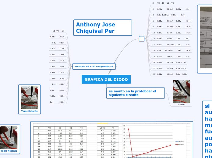 chi2019094@itc.edu.gt