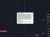 CASO CLÍNICO                           ...- Mapa Mental