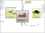 desaix 1 - Carte Mentale