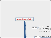 Confucian history (background group C)