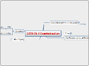LSTD Ch. 5 Constitut