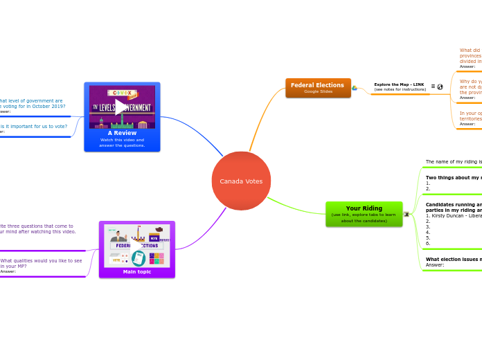Canada Votes