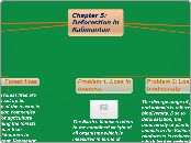 Chapter 5: Deforestion in Kalimantan