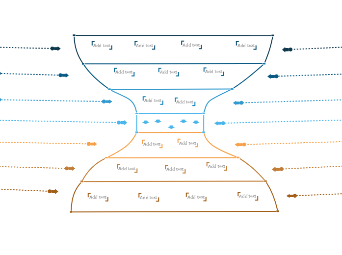 Hourglass Funnel (light) - Mind Map