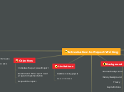 Introduction to Report Writing - Mind Map