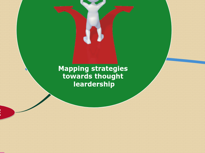 Mapping strategies towards thought leardership