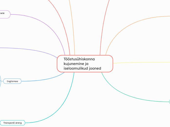 Tööstusühiskonna kujunemine ja iseloomulikud jooned