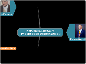 Fines de la Investigación Explicativa - Mapa Mental