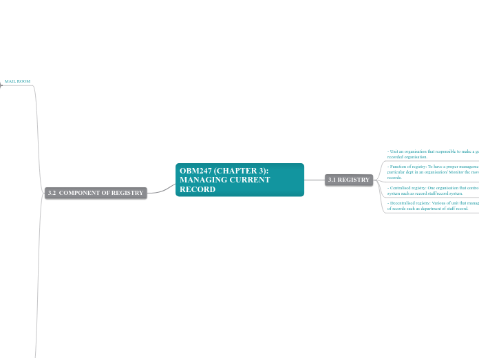 OBM247 (CHAPTER 3): MANAGING CURRENT RECORD