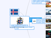 Ісландія - Мыслительная карта