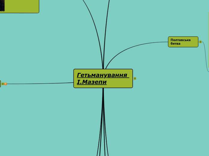 Гетьманування І.Мазепи