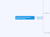 Conociendo los diferentes tipos de ingreso