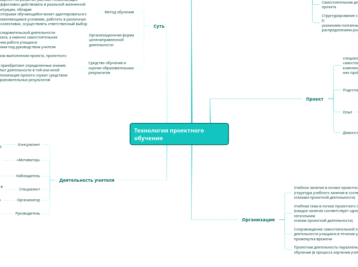 Технология проектного обучения